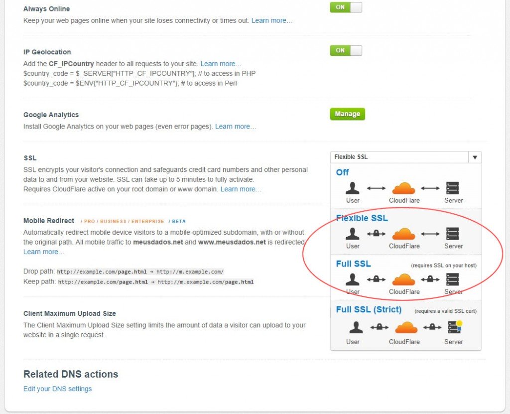 ssl_cloudflare