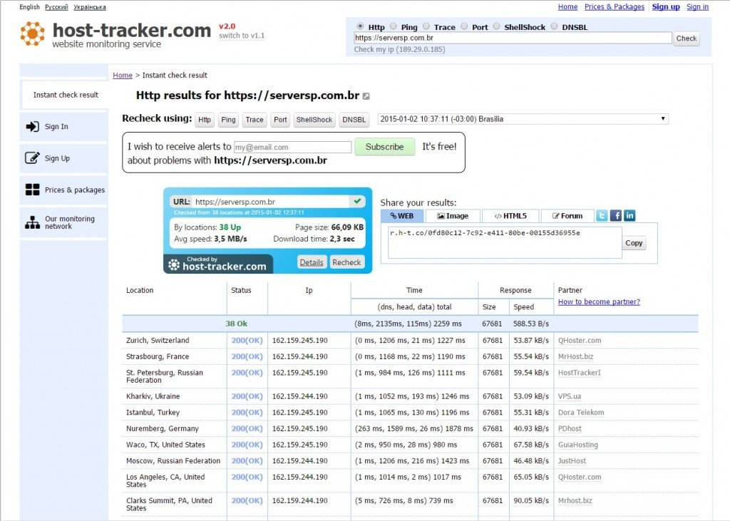 host-tracker-resultado