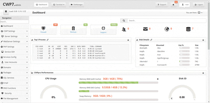 Instalar Centos Web Panel (CWP) com apenas 1 comando 2 CWP painel