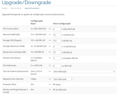 cloud-server-ssd-upgrade
