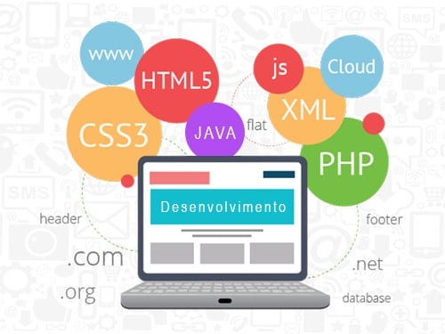 8 ideias de negócio para começar em 2020 4 negócio online desenvolvimento web