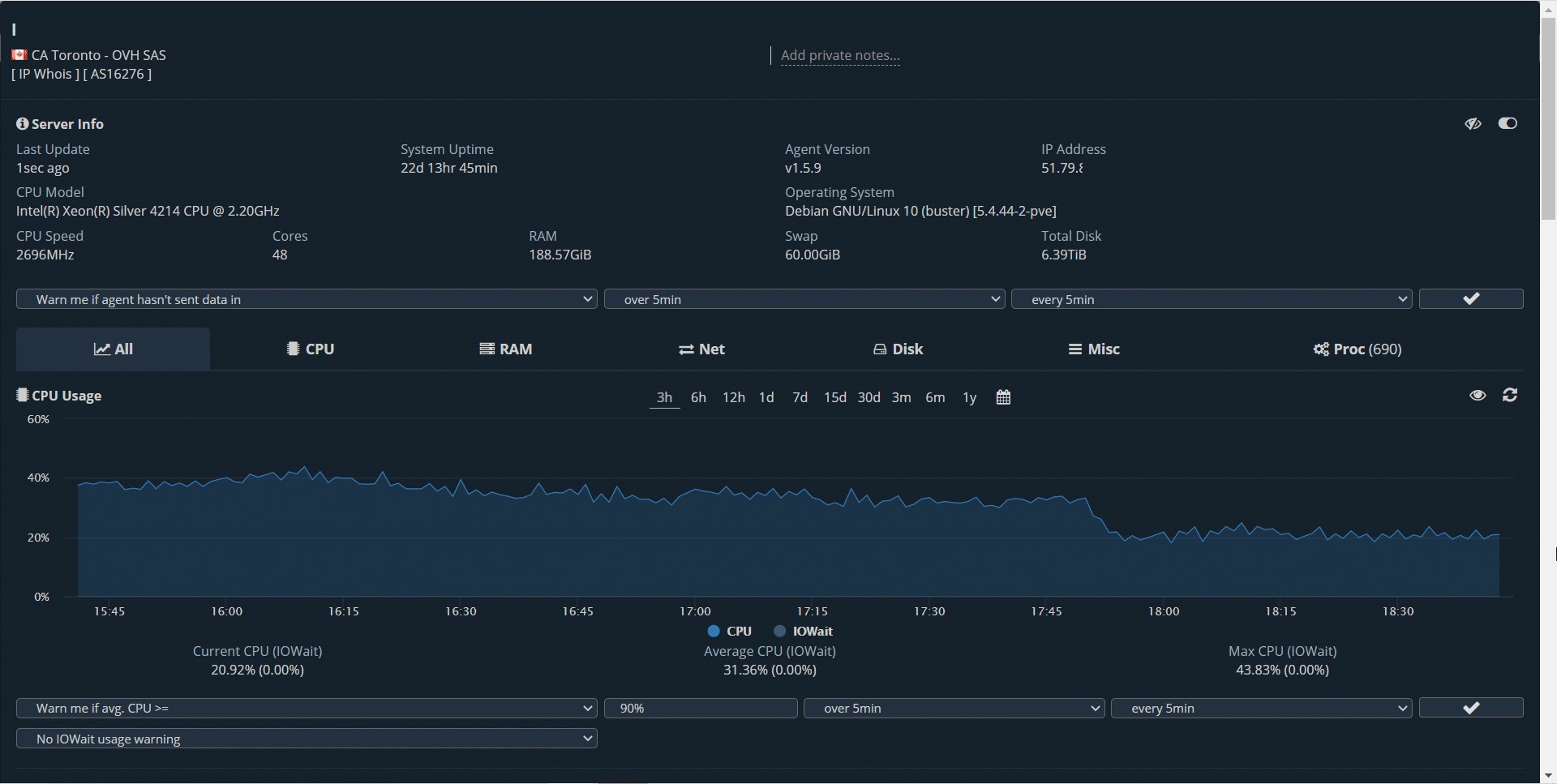 monitor cpu