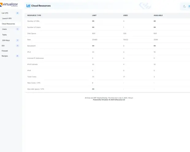 Revenda VPS - Virtual Data Center 9 Cloud VPS
