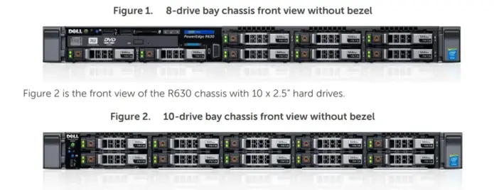 R630 1