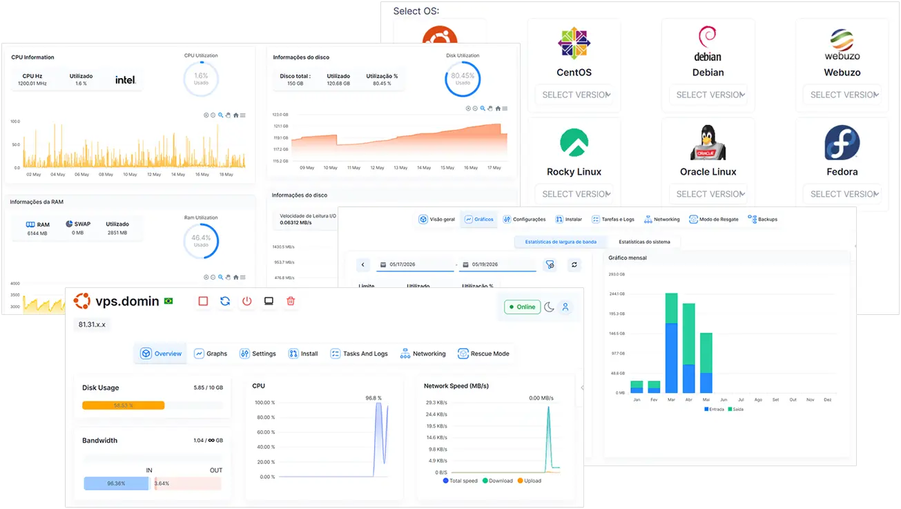 VPS kvm dashboard